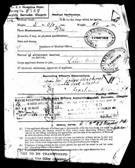 Military Record