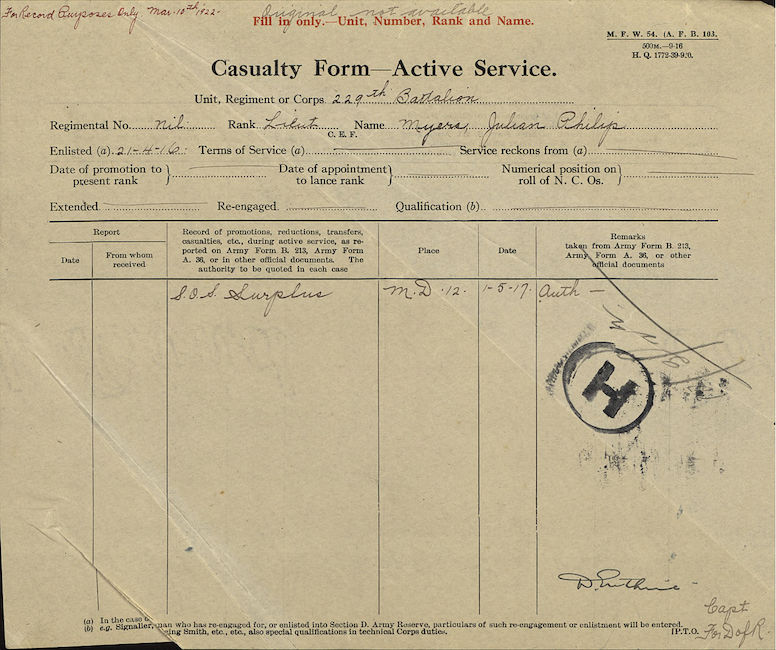 Canadian military records