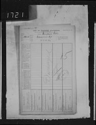 Enlistment papers