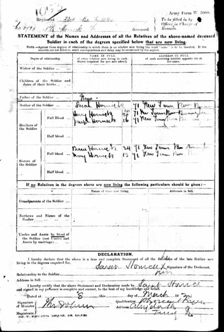 Michael Hornick - Personal Info