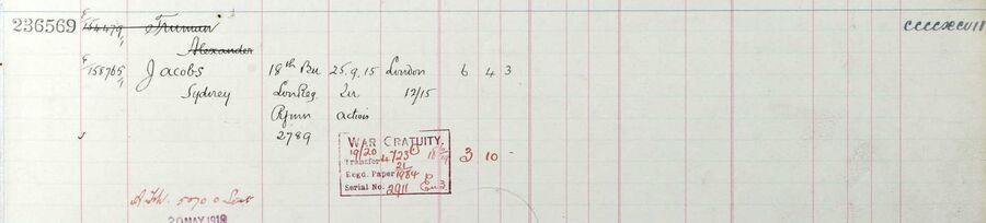 Register of effects