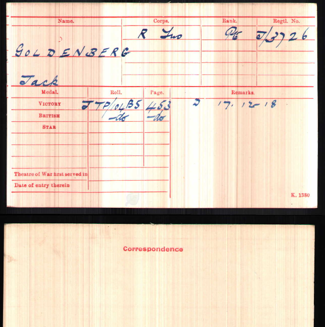 Medal card