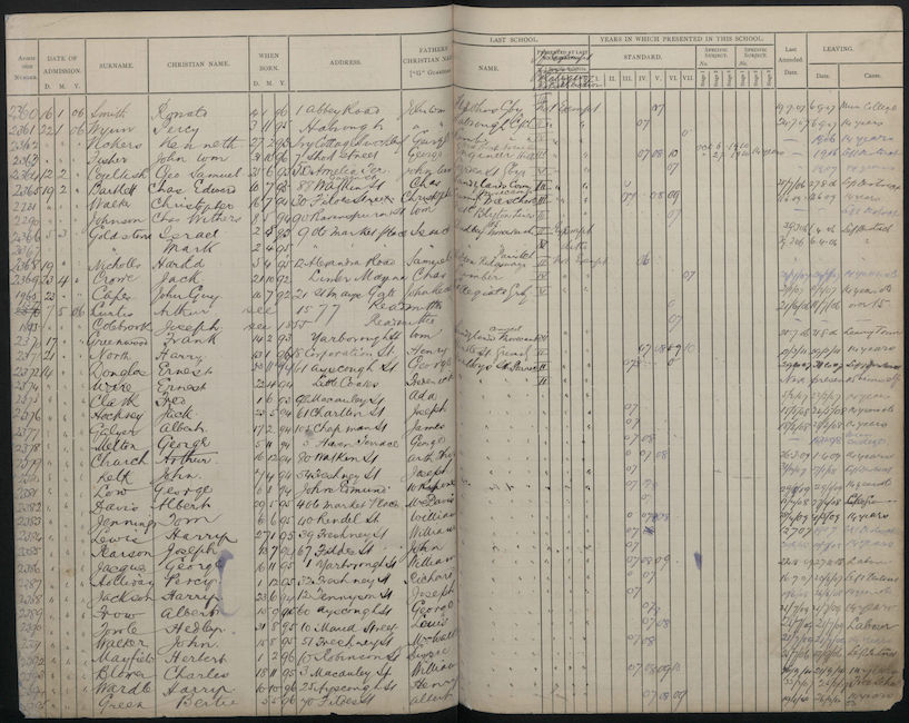 School Admission Register