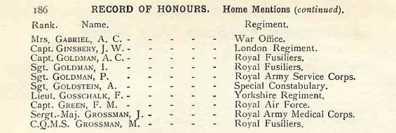British Jewry Book of Honour