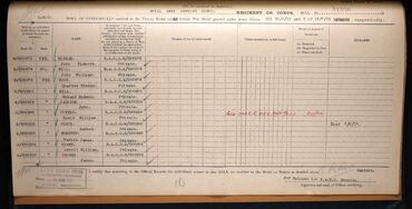 WW1 Service Medal and Award Roll