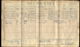 1911 Census