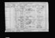 1901 Census