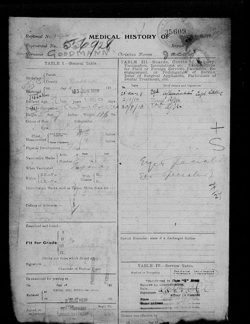 Military Record