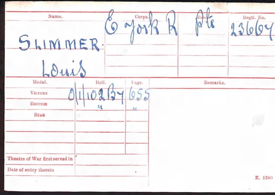 medal Index Card