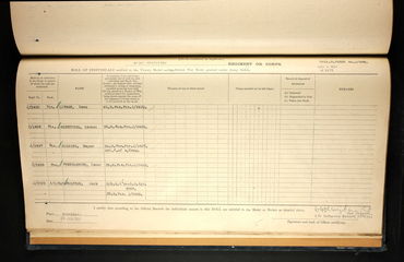 Medal roll - British War and Victory medals