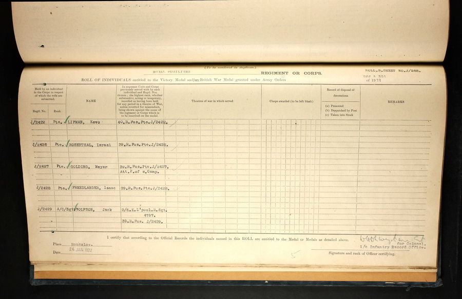 Medal roll - British War and Victory medals