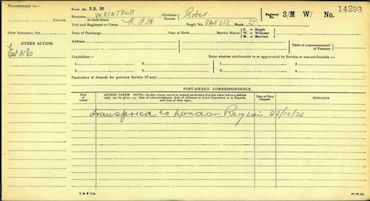Military Record