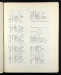 Jewry Roll of Honour