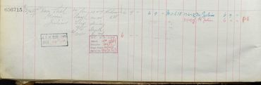 Register of effects