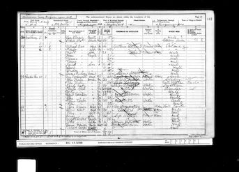 1901 Census