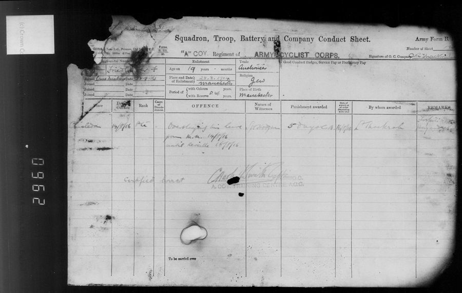 Military Record