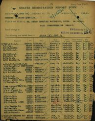 Grave Registration