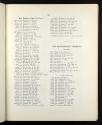 Jewry Book of Honour