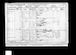 1901 Census