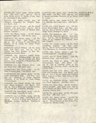 CWGC Record