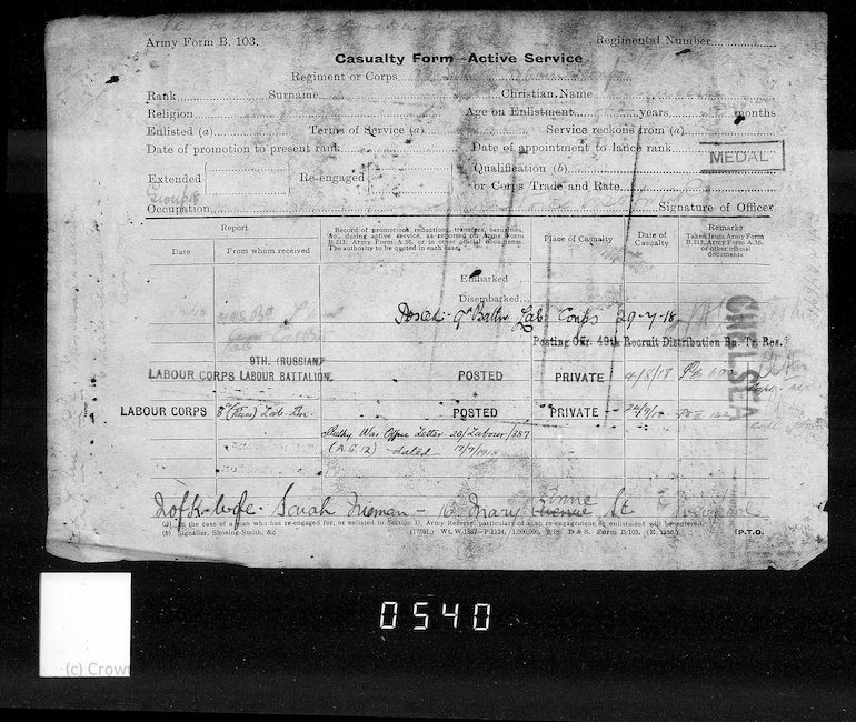 Military Record