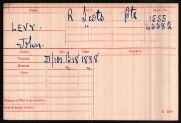 WW1 Medal Roll Index Card
