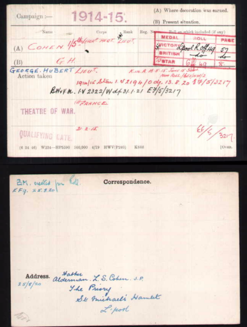 Military record card