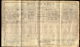 1911 Census
