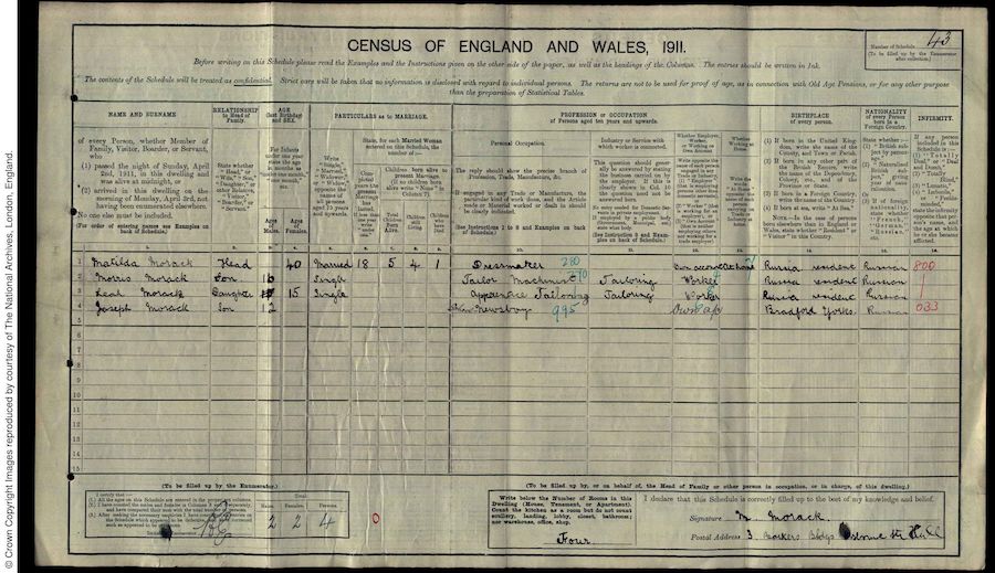 1911 Census