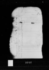 Military Record