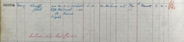 Register of effects