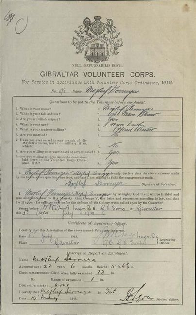 Gibraltar Volunteer Corps Registration Detaila