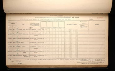 Medal roll for British and Victory medals
