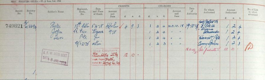 Register of effects