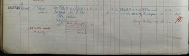 Register of Effects