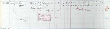 Register of effects