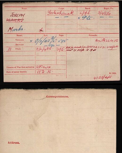 Medal card
