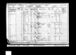 1901 Census