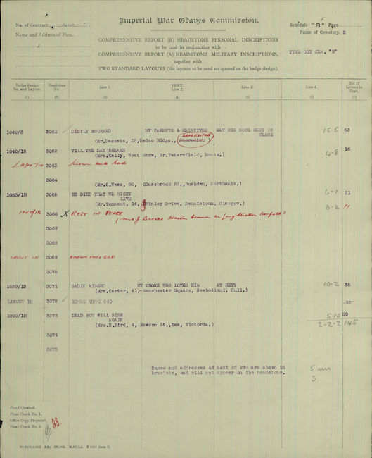 Military Record