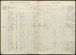 Hospital Records, Cairo