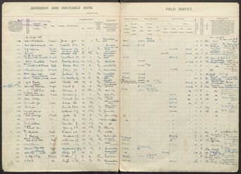 Hospital Records, Cairo