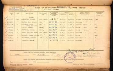 Medal roll for Silver War Badge