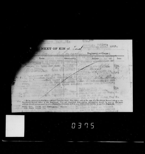 Discharge Papers