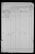 Military Record