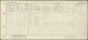 1921 Census