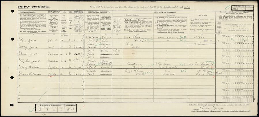 1921 Census