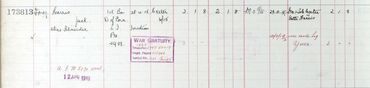 Register of effects