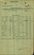 Military Record