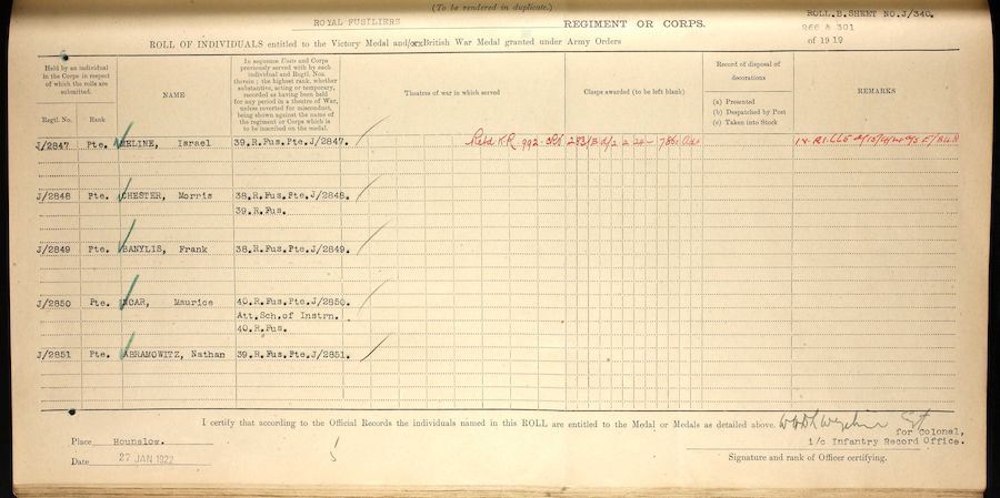 Military Record