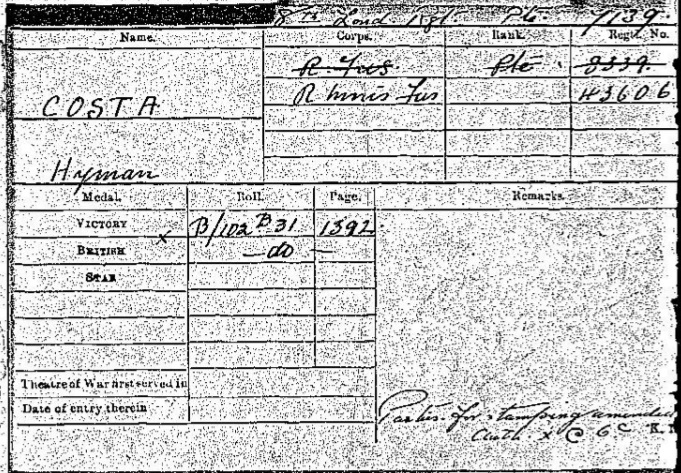 Military Record